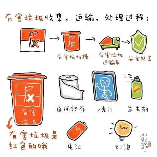 今天,你 分 了嗎